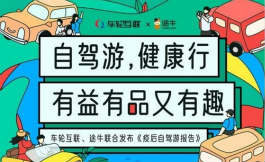 <b>新任神车第三代哈弗H6自驾表现超惊艳！</b>
