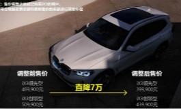 <b>宝马iX3官降7万元，已购车主享现金补贴</b>