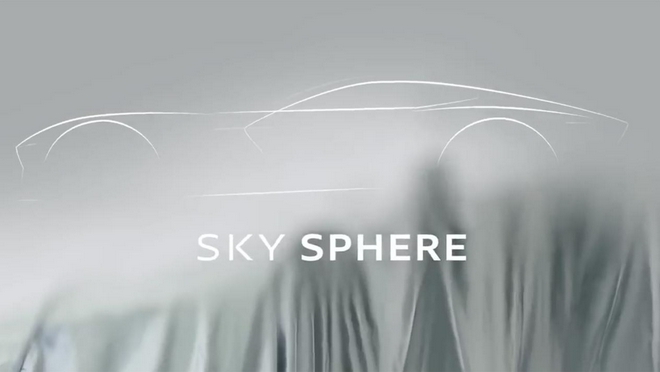 （Sky Sphere）