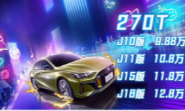 <b>广汽传祺影豹EMPOW上市 售价9.88-12.80万元</b>