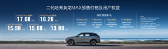 高阶智驾上车即搭载，二代哈弗枭龙MAX开启预售，预售价13.88万