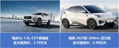 <strong>五六万选代步车，瑞虎3x卓越版和海鸥谁</strong>