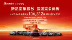 <strong>焕新产品矩阵 长城汽车4月销售新车10.6</strong>