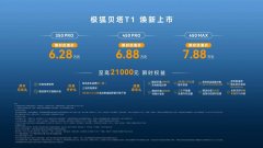 增配不加价！6.28万起极狐贝塔T1重构家庭
